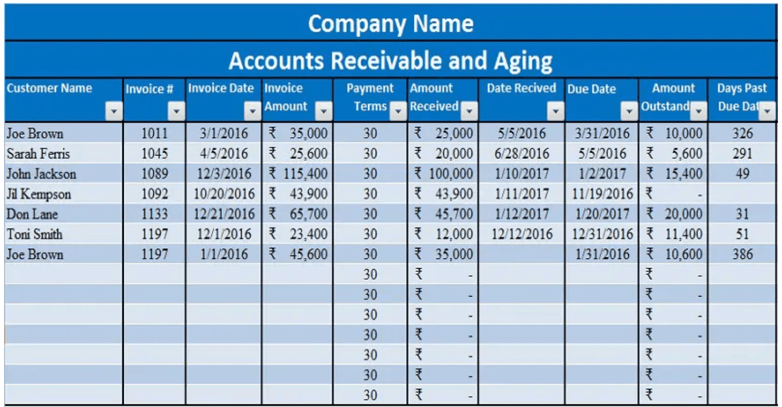 ar-aging-what-is-an-accounts-receivable-aging-report-mosaic