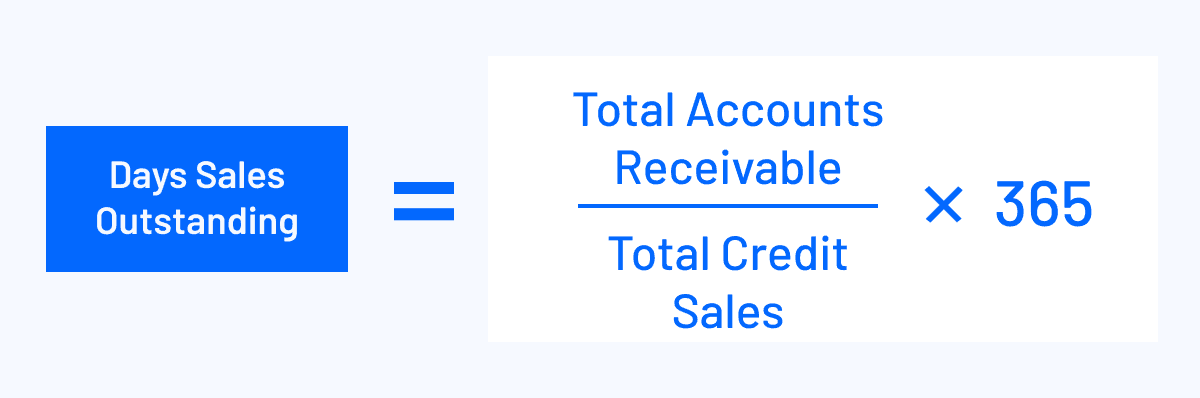 The 7 Accounts Receivable KPIs You Need to Track