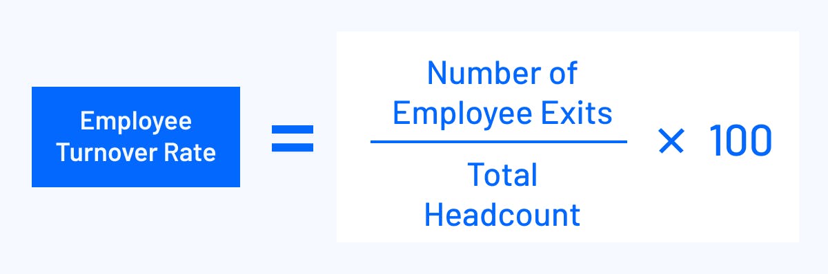 16-employee-turnover-and-retention-metrics-to-track-mosaic