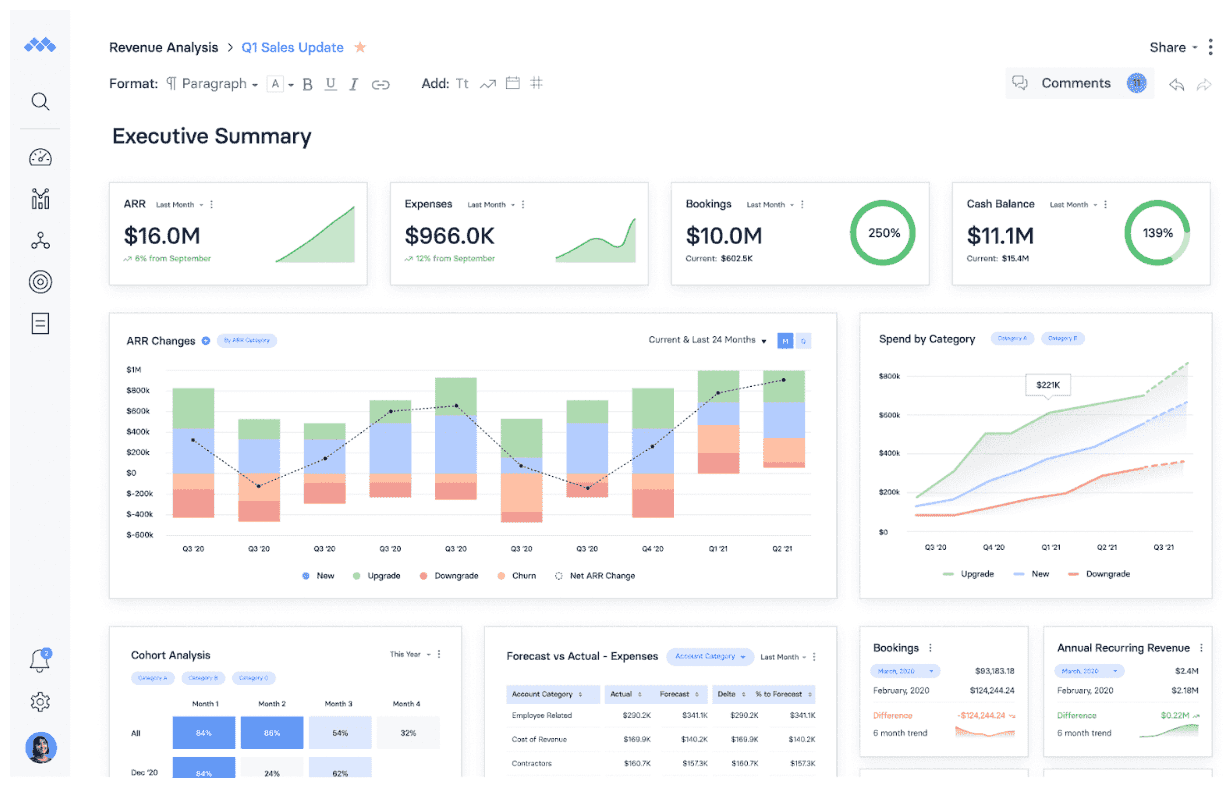 Revenue Backlog Guide & Calculation for SaaS