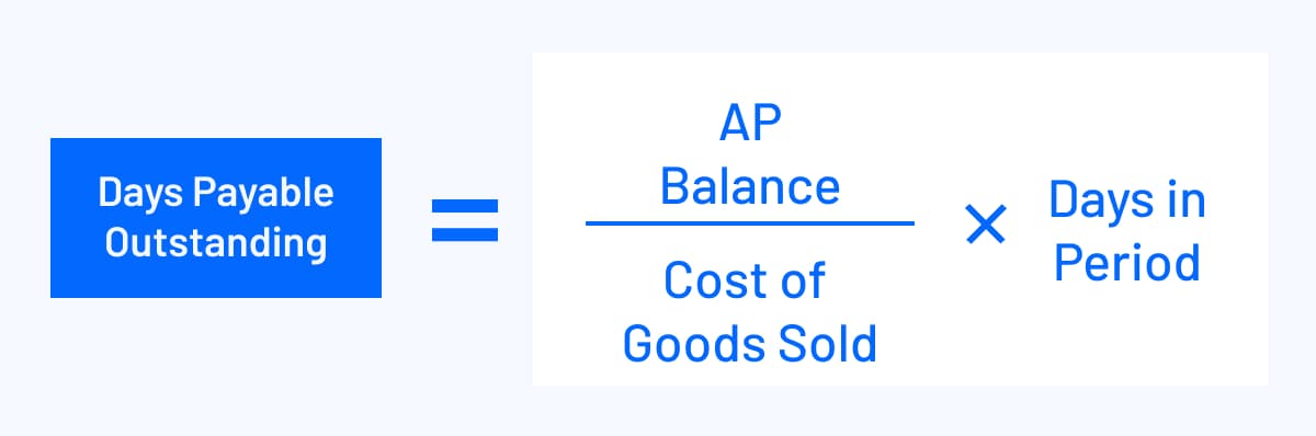 Days Payable Outstanding (DPO) Guide & Calculator Tool