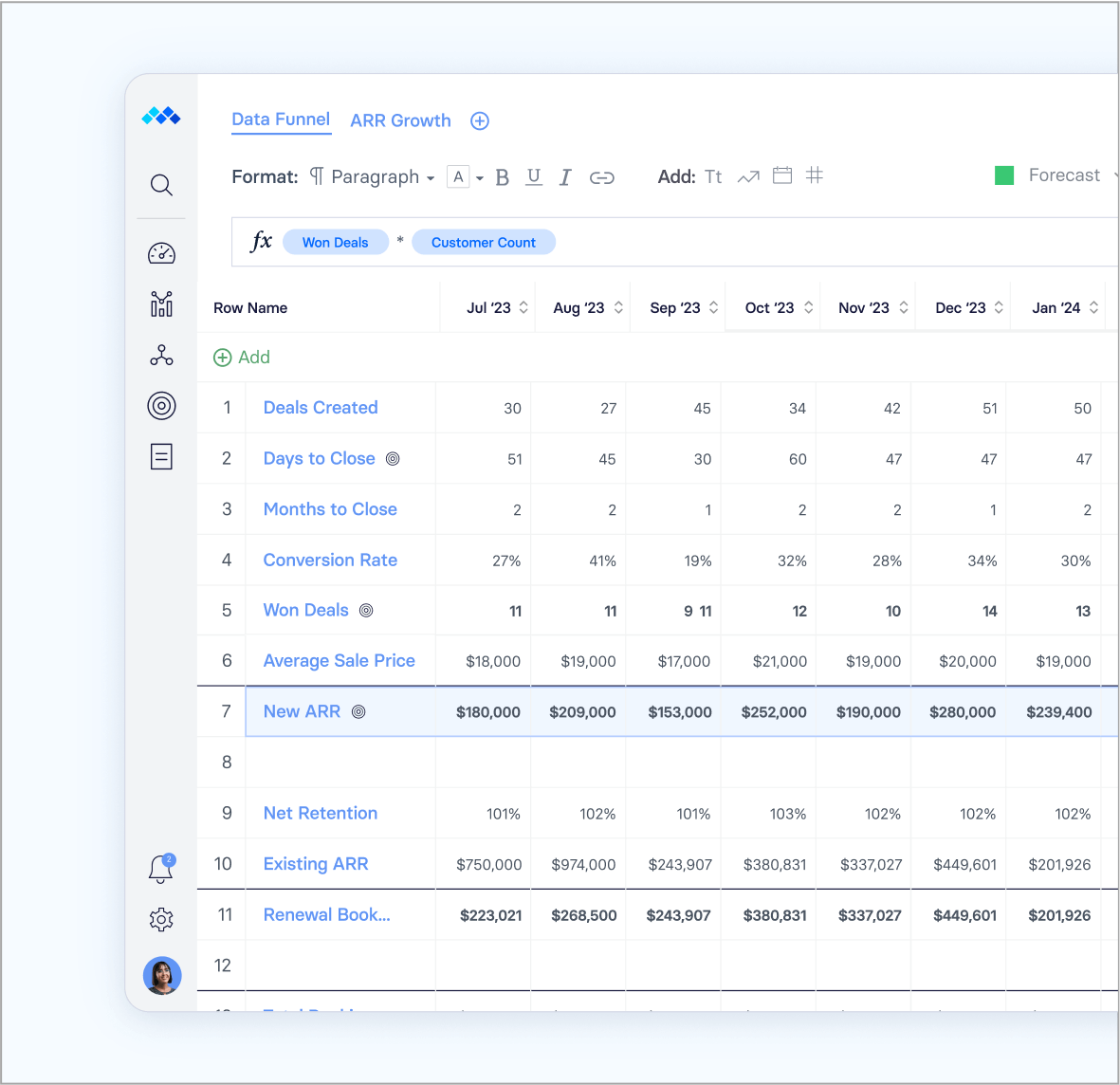 Model ARR and retention to nail your growth goals