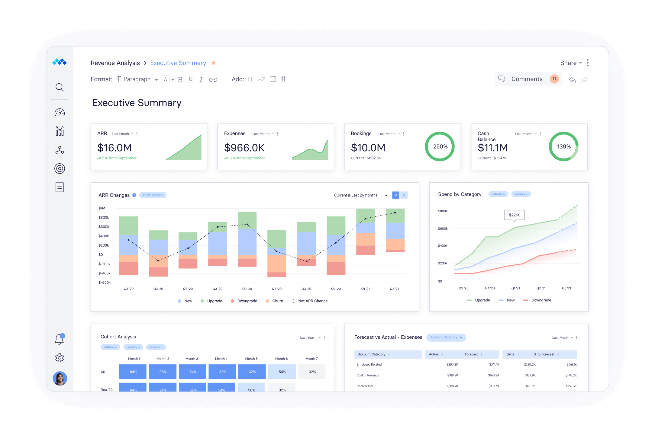 A command center to track the performance metrics that drive your success