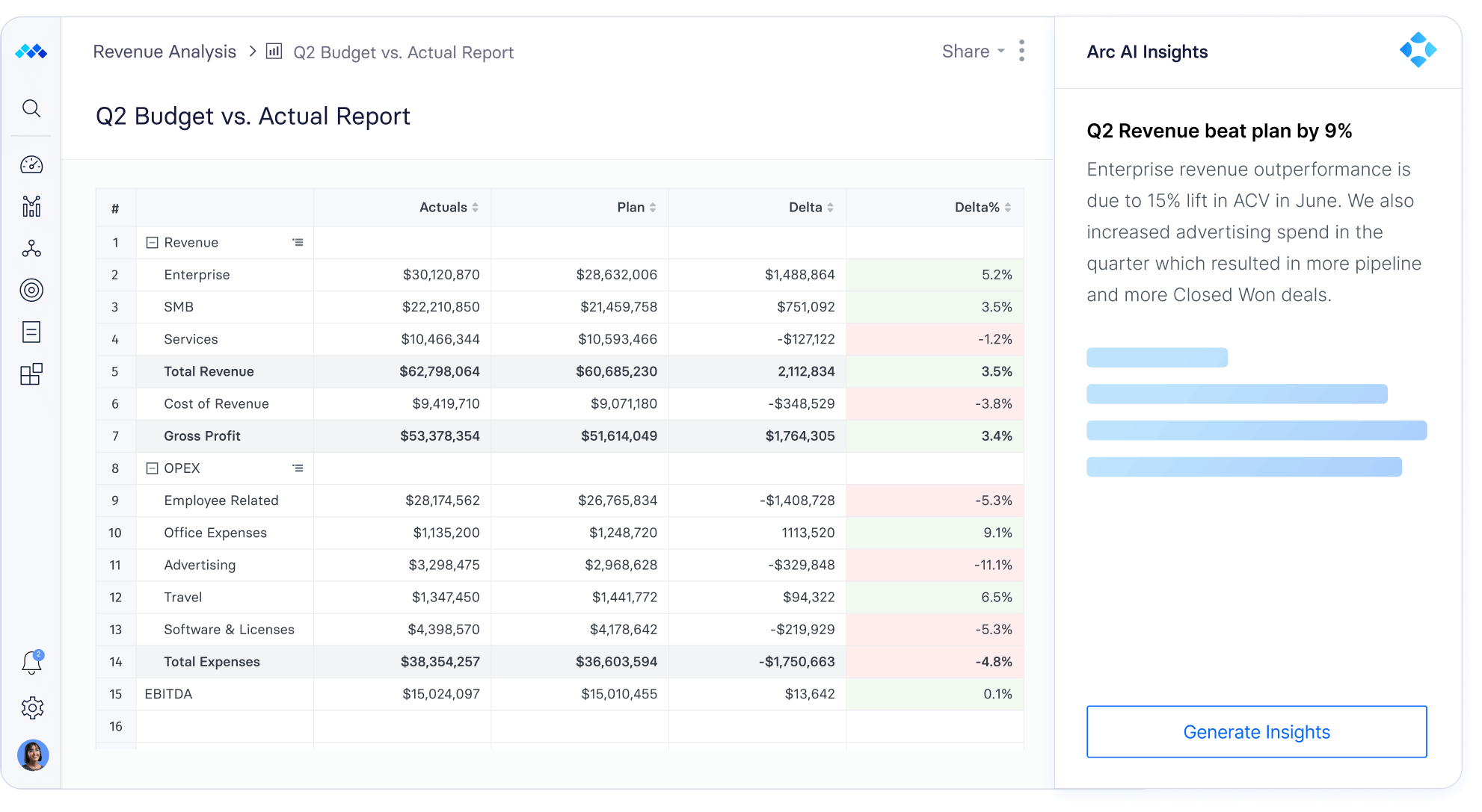 Analyst Insights